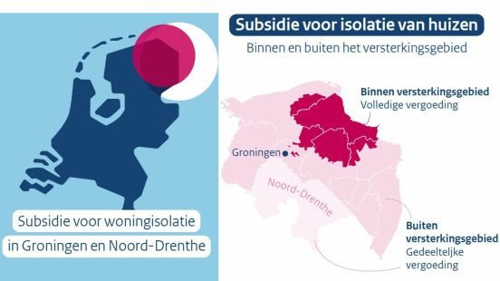 Plan voor isolatie woningen 